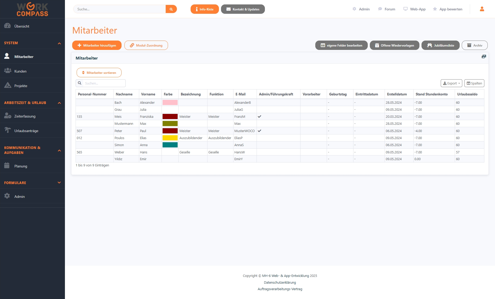 WorkCompass Funktionalität